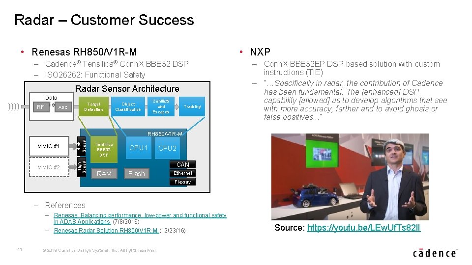 Radar – Customer Success • Renesas RH 850/V 1 R-M • NXP – Cadence®