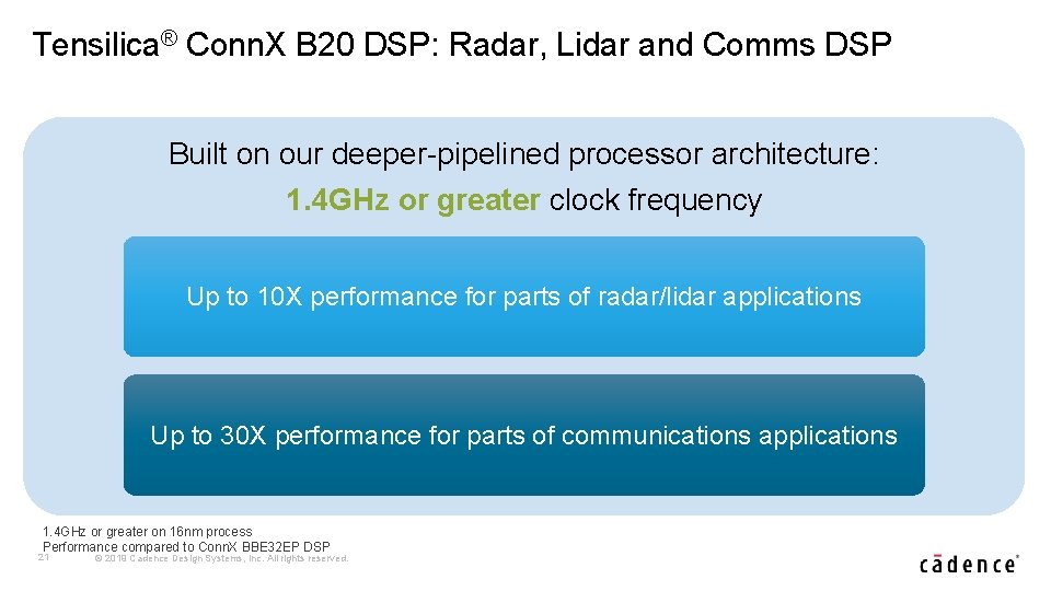 Tensilica® Conn. X B 20 DSP: Radar, Lidar and Comms DSP Built on our