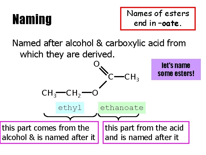Names of esters end in –oate. Naming Named after alcohol & carboxylic acid from Names of esters end in –oate. Naming Named after alcohol & carboxylic acid from