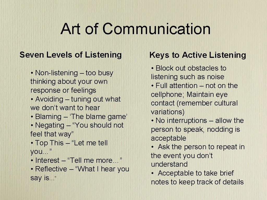 Art of Communication Seven Levels of Listening • Non-listening – too busy thinking about Art of Communication Seven Levels of Listening • Non-listening – too busy thinking about