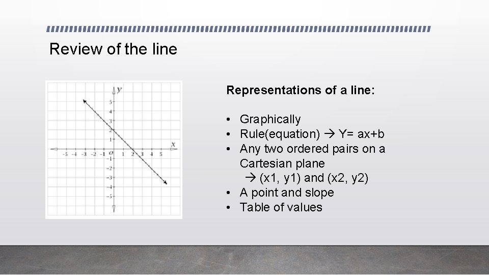 Review of the line Representations of a line: • Graphically • Rule(equation) Y= ax+b