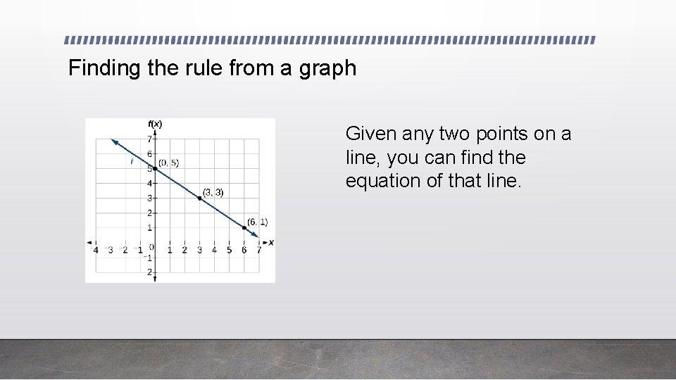 Finding the rule from a graph Given any two points on a line, you