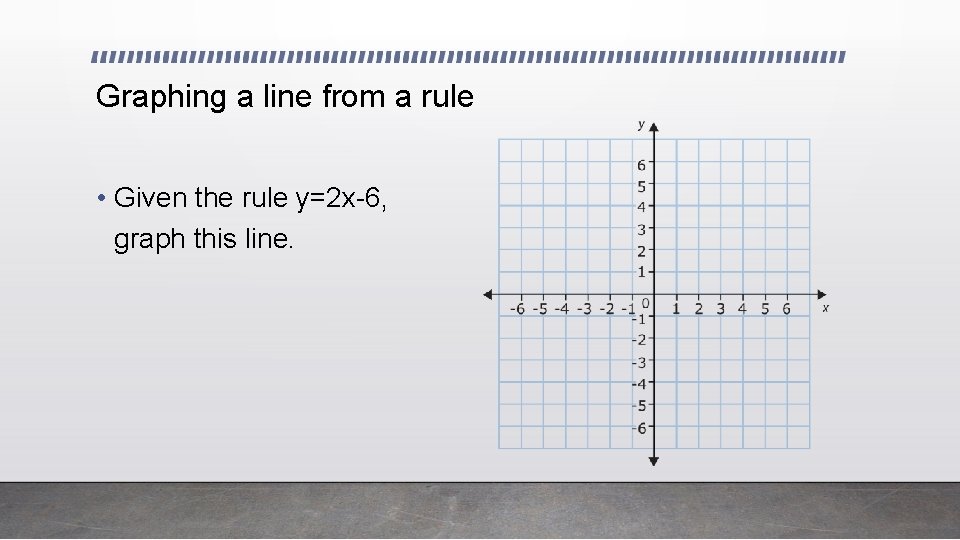 Graphing a line from a rule • Given the rule y=2 x-6, graph this