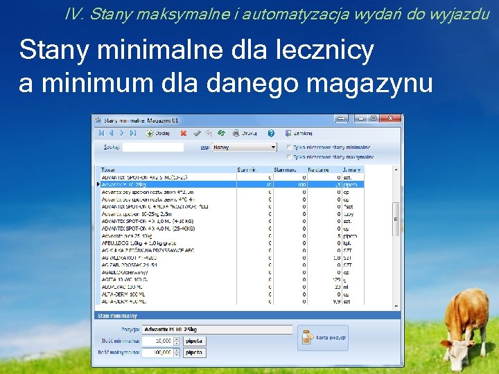 IV. Stany maksymalne i automatyzacja wydań do wyjazdu Stany minimalne dla lecznicy a minimum