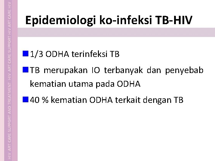 Koinfeksi TB HIV Tim Fasilitator Perawatan Dukungan dan