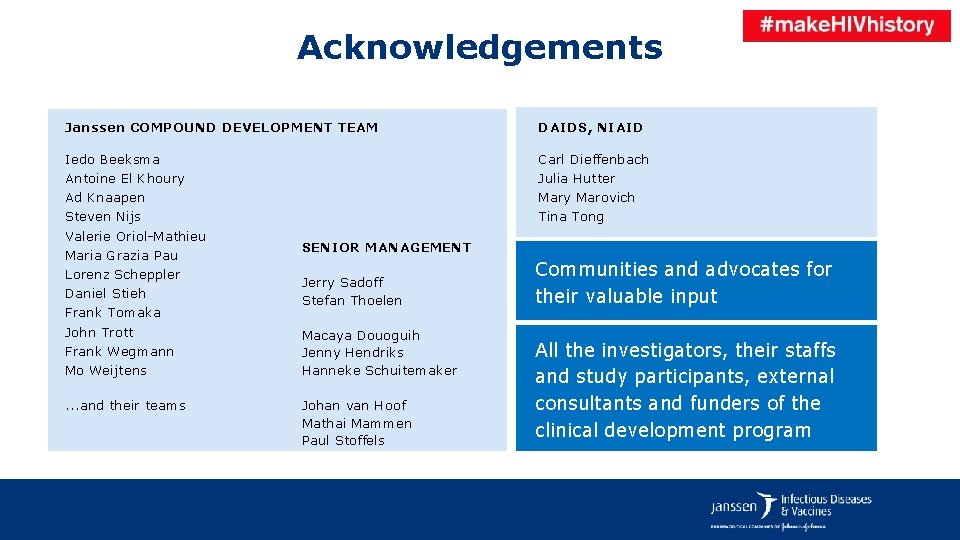 Acknowledgements Janssen COMPOUND DEVELOPMENT TEAM DAIDS, NIAID Iedo Beeksma Antoine El Khoury Ad Knaapen