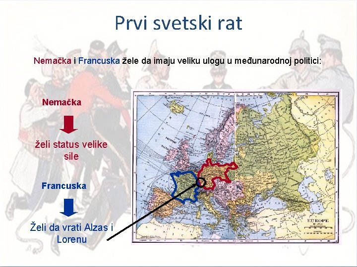 Prvi svetski rat Nemačka i Francuska žele da imaju veliku ulogu u međunarodnoj politici: