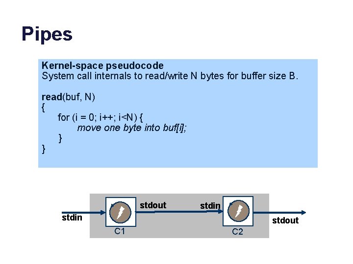 Pipes Kernel-space pseudocode System call internals to read/write N bytes for buffer size B.