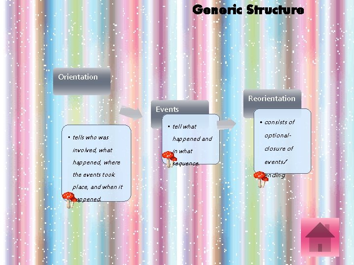 Generic Structure Orientation Reorientation Events • tell what • consists of happened and optional-