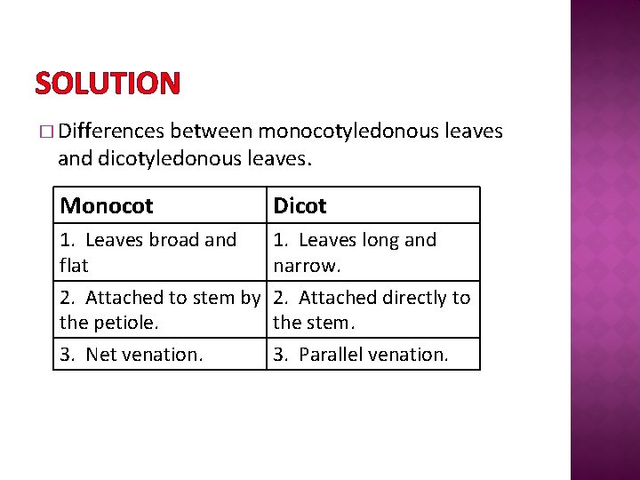 SOLUTION � Differences between monocotyledonous leaves and dicotyledonous leaves. Monocot Dicot 1. Leaves broad