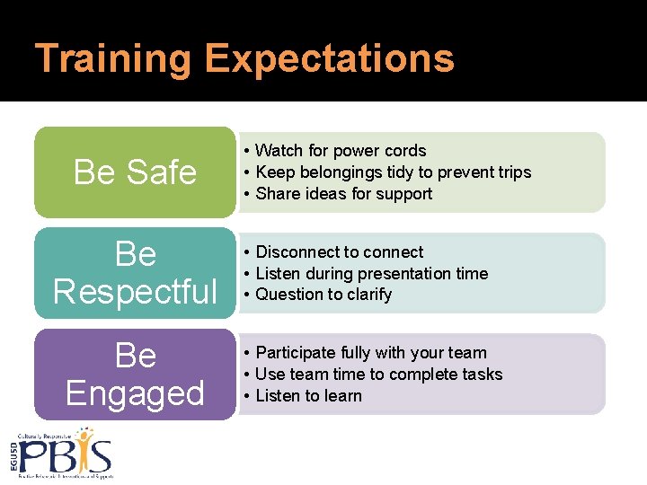 Training Expectations Be Safe Be Respectful Be Engaged • Watch for power cords • Training Expectations Be Safe Be Respectful Be Engaged • Watch for power cords •