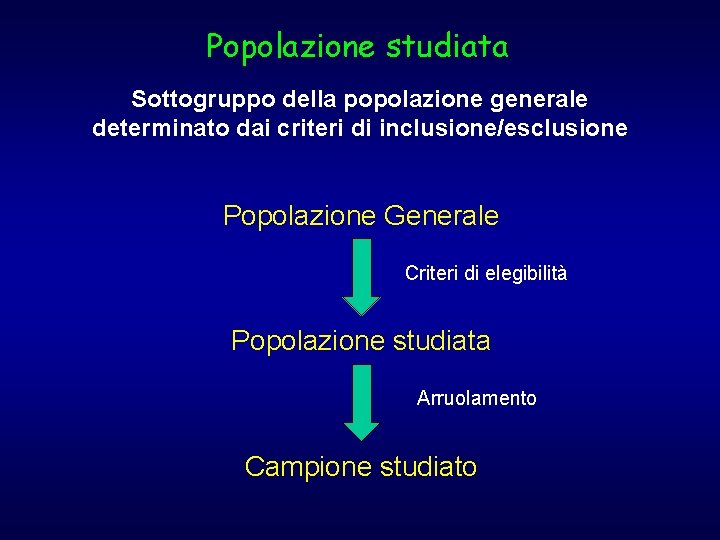 Popolazione studiata Sottogruppo della popolazione generale determinato dai criteri di inclusione/esclusione Popolazione Generale Criteri