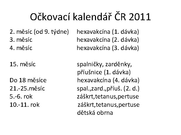 Očkovací kalendář ČR 2011 2. měsíc (od 9. týdne) hexavakcína (1. dávka) 3. měsíc