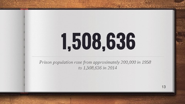 1, 508, 636 Prison population rose from approximately 200, 000 in 1958 to 1, 1, 508, 636 Prison population rose from approximately 200, 000 in 1958 to 1,