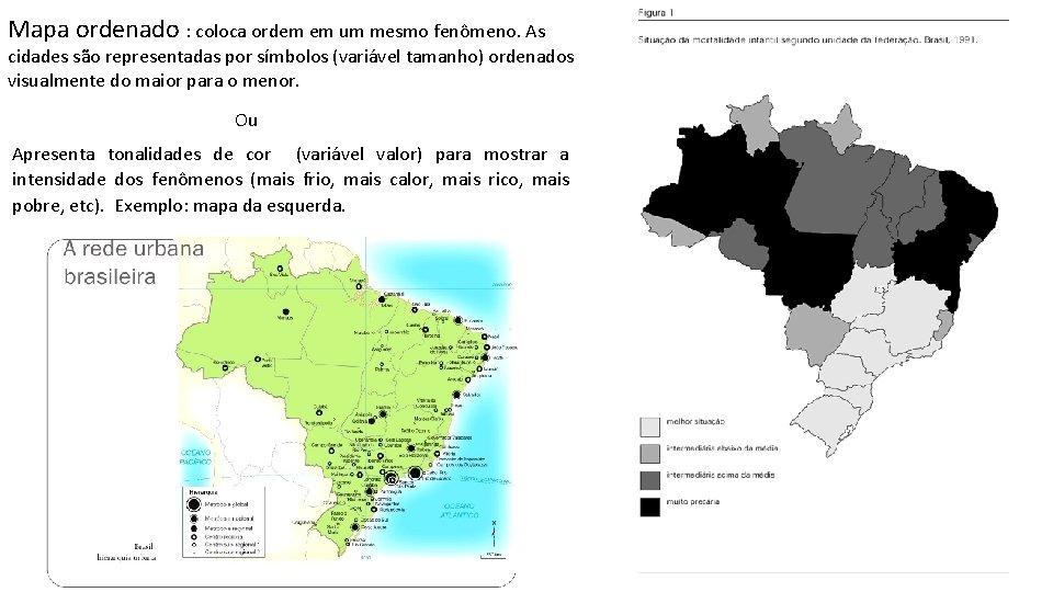 Mapa ordenado : coloca ordem em um mesmo fenômeno. As cidades são representadas por Mapa ordenado : coloca ordem em um mesmo fenômeno. As cidades são representadas por