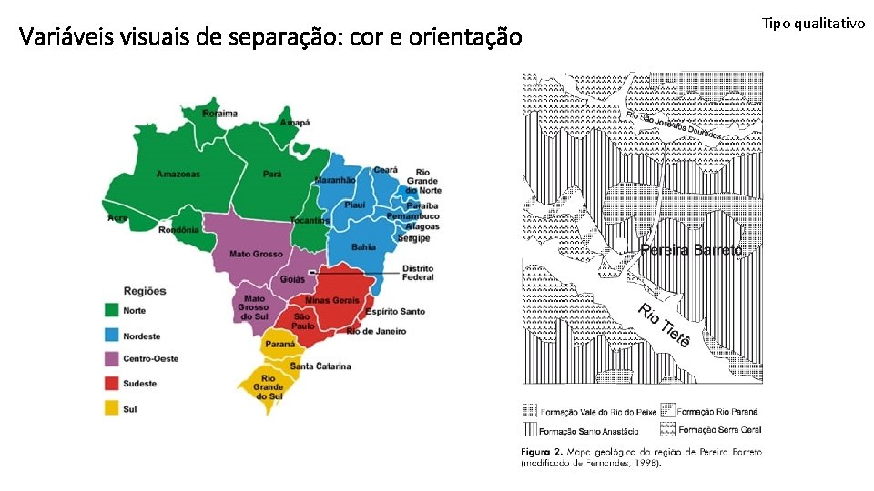 Variáveis visuais de separação: cor e orientação Tipo qualitativo Variáveis visuais de separação: cor e orientação Tipo qualitativo