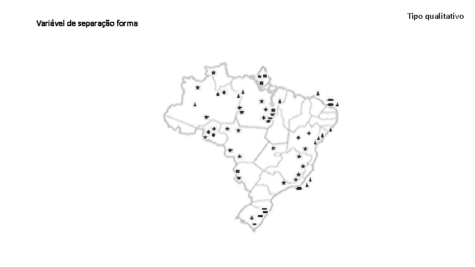 Variável de separação forma Tipo qualitativo Variável de separação forma Tipo qualitativo