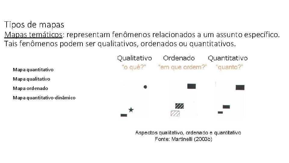 Tipos de mapas Mapas temáticos: representam fenômenos relacionados a um assunto específico. Tais fenômenos Tipos de mapas Mapas temáticos: representam fenômenos relacionados a um assunto específico. Tais fenômenos