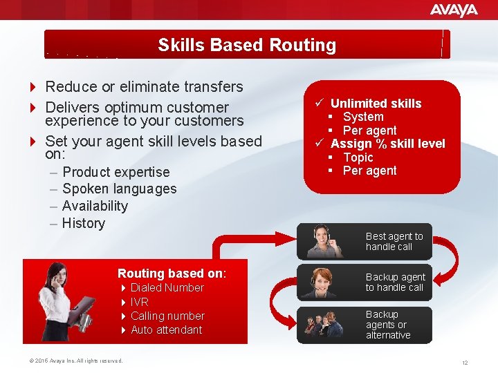 Skills Based Routing 4 Reduce or eliminate transfers 4 Delivers optimum customer experience to