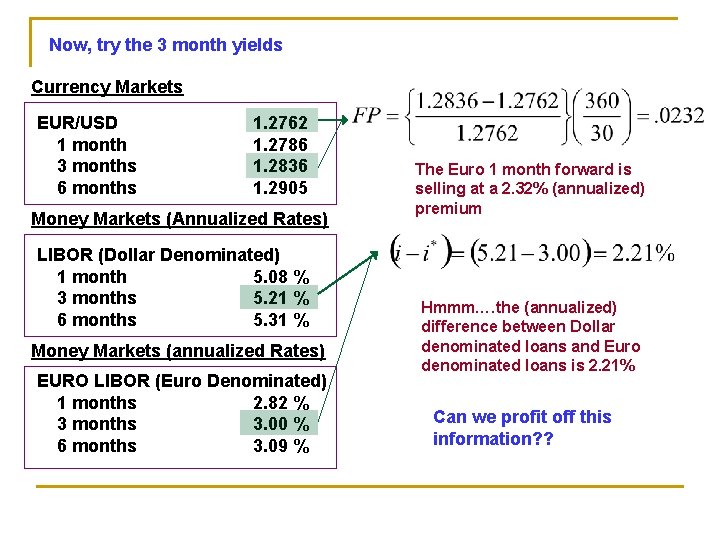 Now, try the 3 month yields Currency Markets EUR/USD 1 month 3 months 6