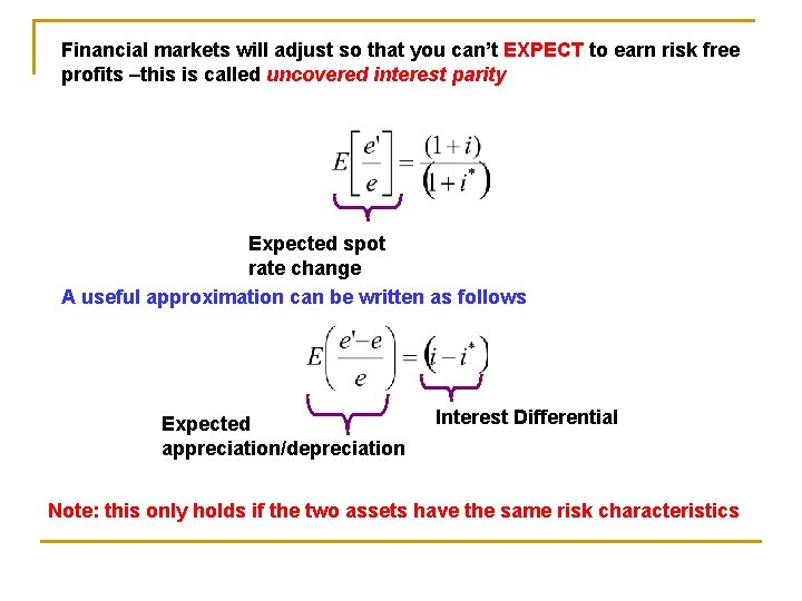 Financial markets will adjust so that you can’t EXPECT to earn risk free profits