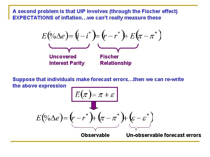 A second problem is that UIP involves (through the Fischer effect) EXPECTATIONS of inflation…we