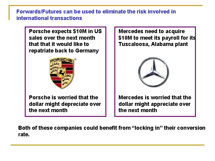 Forwards/Futures can be used to eliminate the risk involved in international transactions Porsche expects