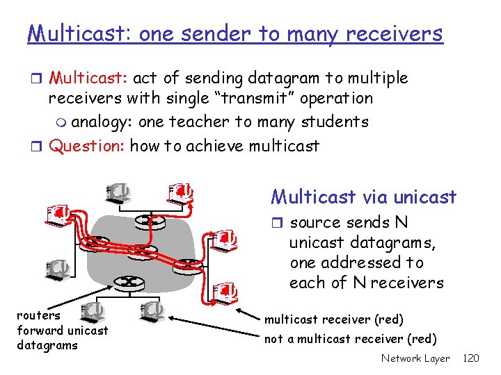 Multicast: one sender to many receivers r Multicast: act of sending datagram to multiple