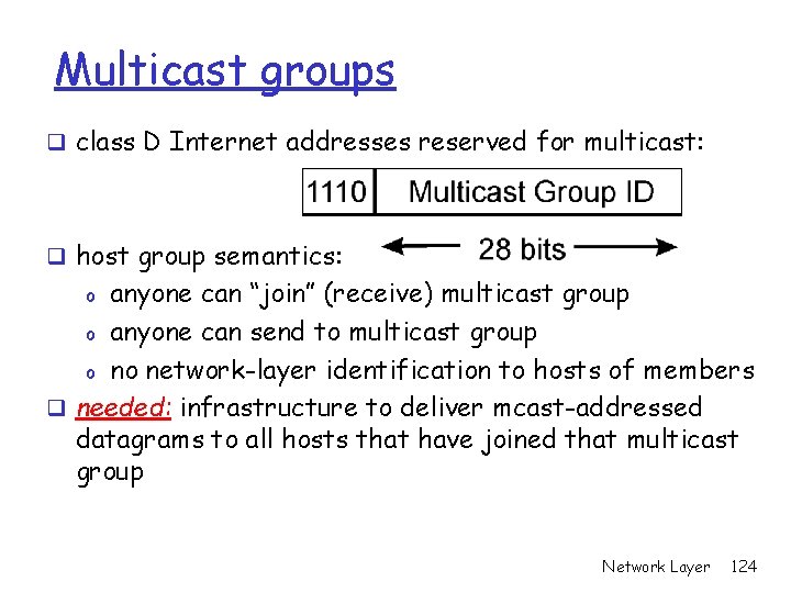 Multicast groups q class D Internet addresses reserved for multicast: q host group semantics: