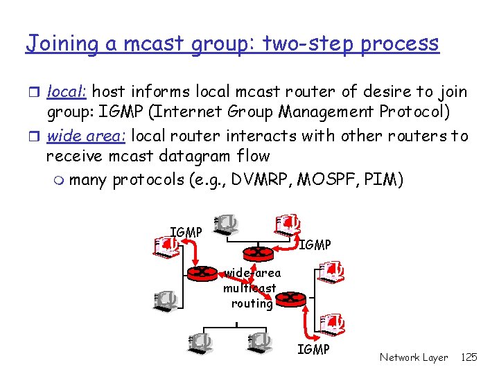 Joining a mcast group: two-step process r local: host informs local mcast router of