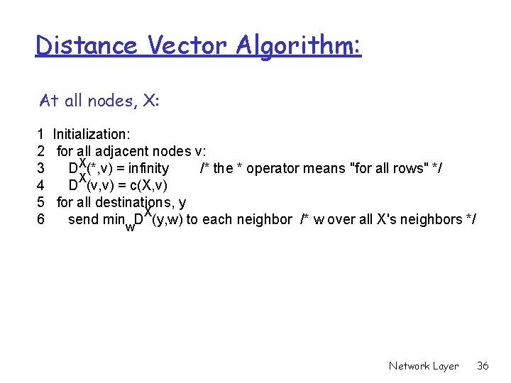 Distance Vector Algorithm: At all nodes, X: 1 Initialization: 2 for all adjacent nodes