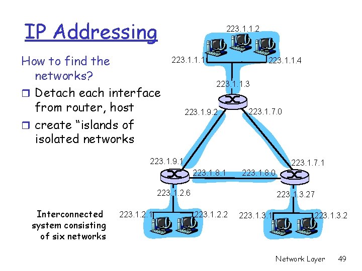 IP Addressing How to find the networks? r Detach each interface from router, host