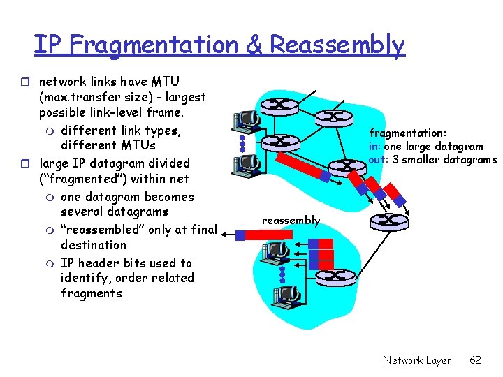 IP Fragmentation & Reassembly r network links have MTU (max. transfer size) - largest