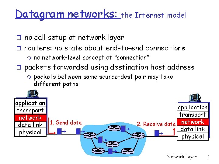 Datagram networks: the Internet model r no call setup at network layer r routers: