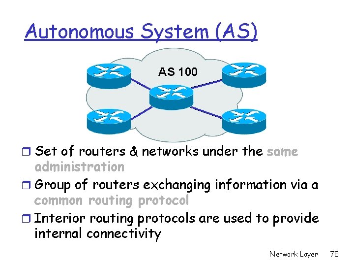 Autonomous System (AS) AS 100 r Set of routers & networks under the same