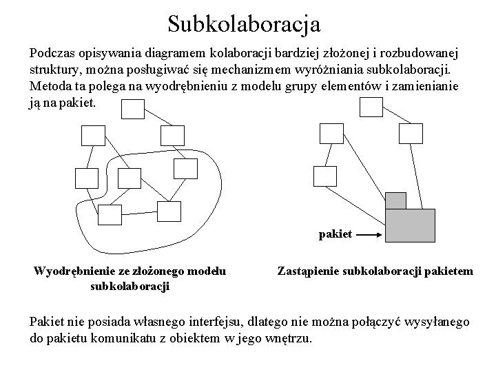 Subkolaboracja Podczas opisywania diagramem kolaboracji bardziej złożonej i rozbudowanej struktury, można posługiwać się mechanizmem