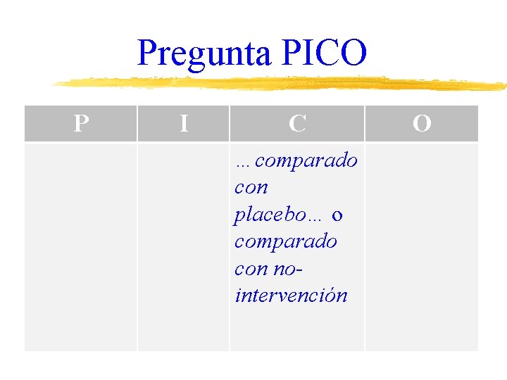 Pregunta PICO P I C …comparado con placebo… o comparado con nointervención O 