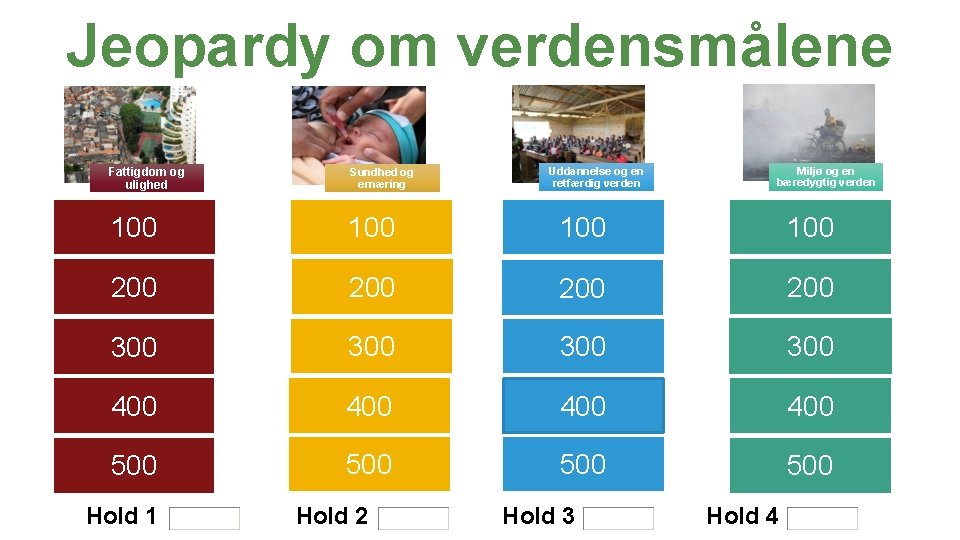 Jeopardy om verdensmålene Miljø og en bæredygtig verden Fattigdom og ulighed Sundhed og ernæring