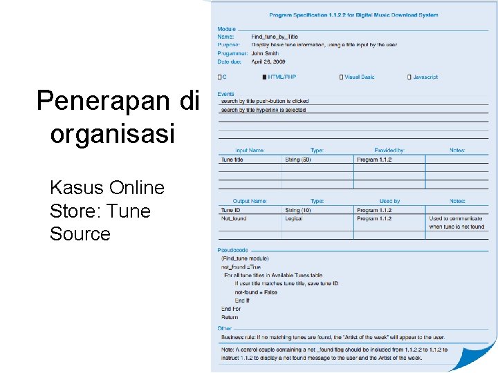 Penerapan di organisasi Kasus Online Store: Tune Source 