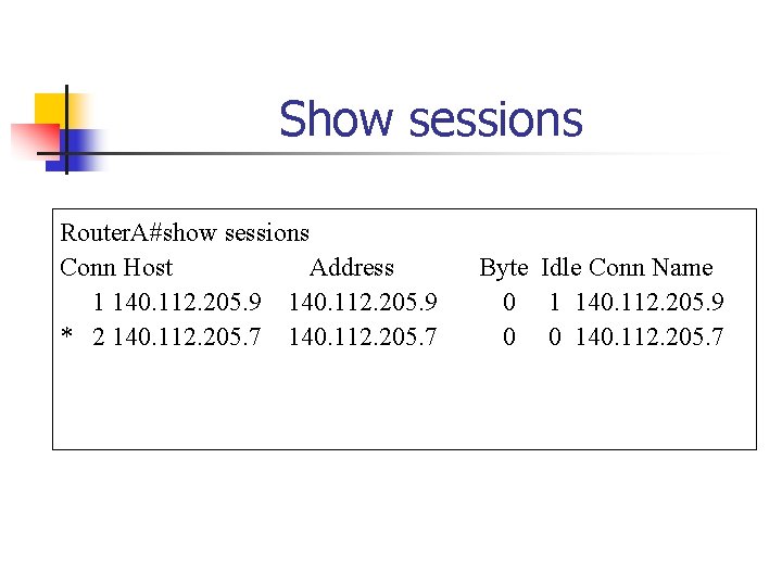 Show sessions Router. A#show sessions Conn Host Address 1 140. 112. 205. 9 *
