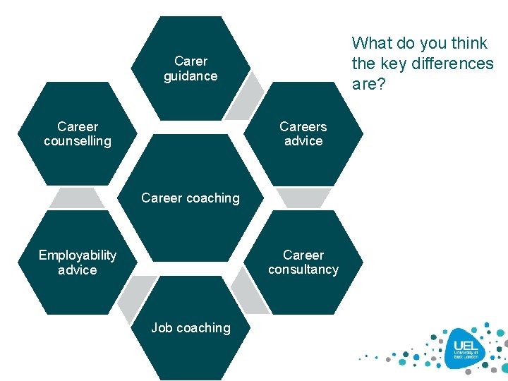 What do you think the key differences are? Carer guidance Career counselling Careers advice What do you think the key differences are? Carer guidance Career counselling Careers advice