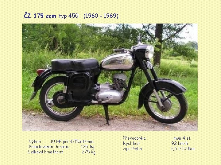 ČZ 175 ccm typ 450 (1960 - 1969) Výkon 10 HP při 4750 ot/min.