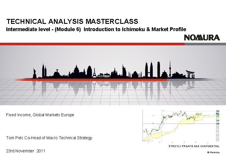 TECHNICAL ANALYSIS MASTERCLASS Intermediate level - (Module 6) Introduction to Ichimoku & Market Profile