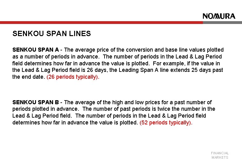 SENKOU SPAN LINES SENKOU SPAN A - The average price of the conversion and