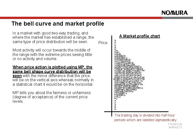 The bell curve and market profile In a market with good two-way trading, and