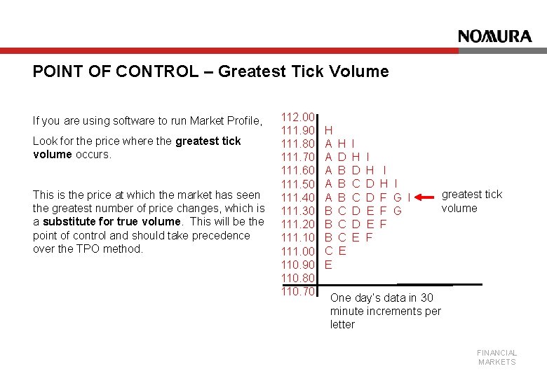 POINT OF CONTROL – Greatest Tick Volume If you are using software to run