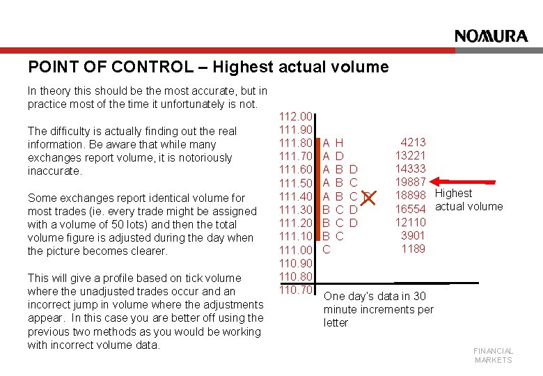 POINT OF CONTROL – Highest actual volume In theory this should be the most