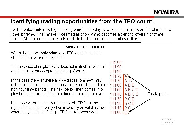 Identifying trading opportunities from the TPO count. Each breakout into new high or low