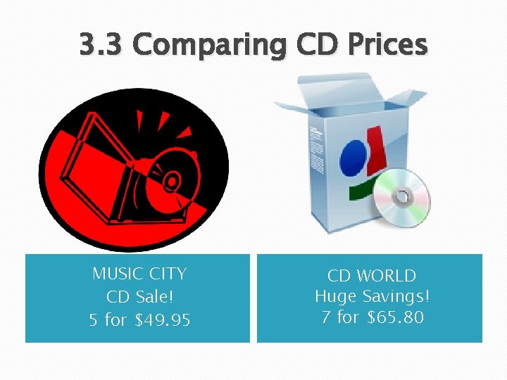 3. 3 Comparing CD Prices MUSIC CITY CD Sale! 5 for $49. 95 CD