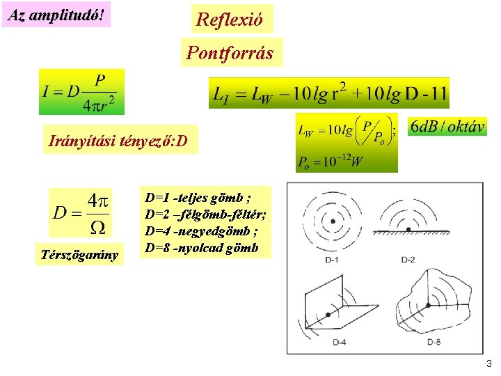 Az amplitudó! Reflexió Pontforrás Irányítási tényező: D Térszögarány D=1 -teljes gömb ; D=2 –félgömb-féltér;